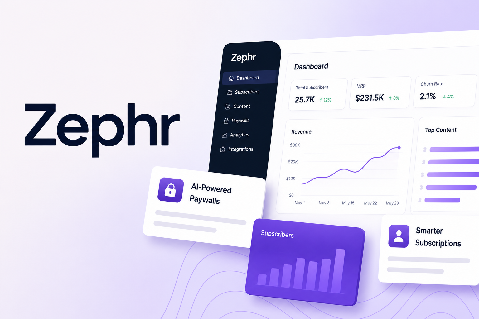 Zephr